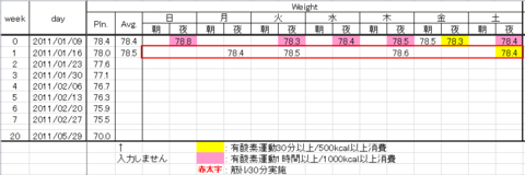 110122data-we2.png