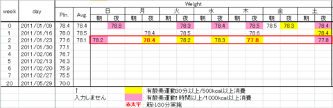 110129data-we2.png