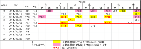 110220data-we2.png
