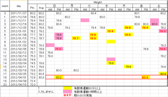 120408data-we.PNG