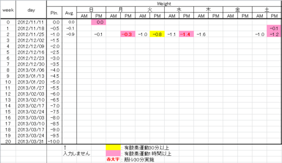 121202data-we.PNG