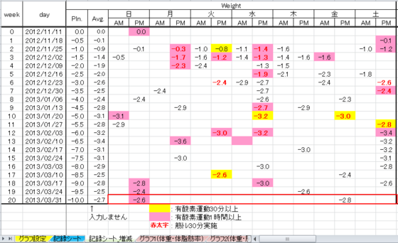 130406data-we.PNG